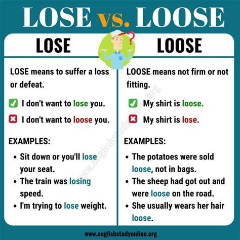 lose vs loose verb.